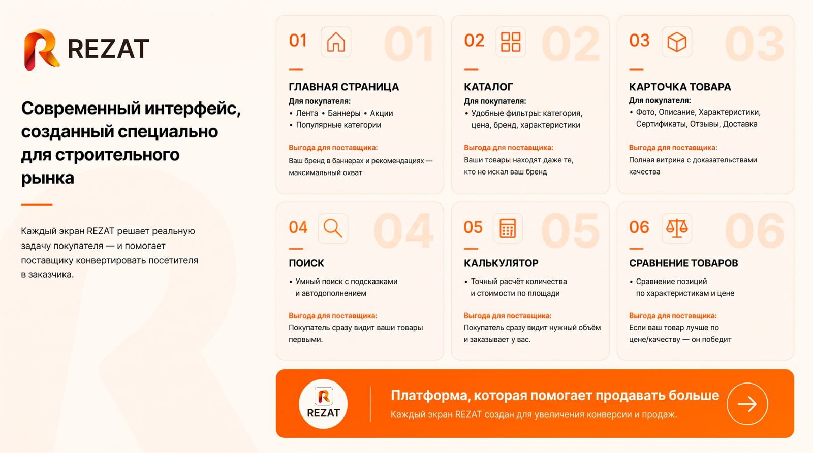 Слайд 6