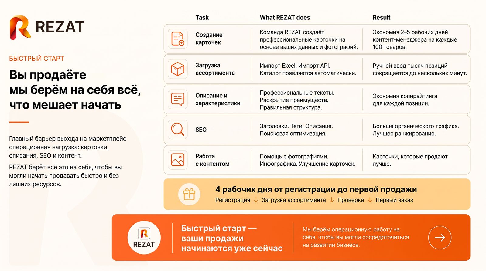 Слайд 10