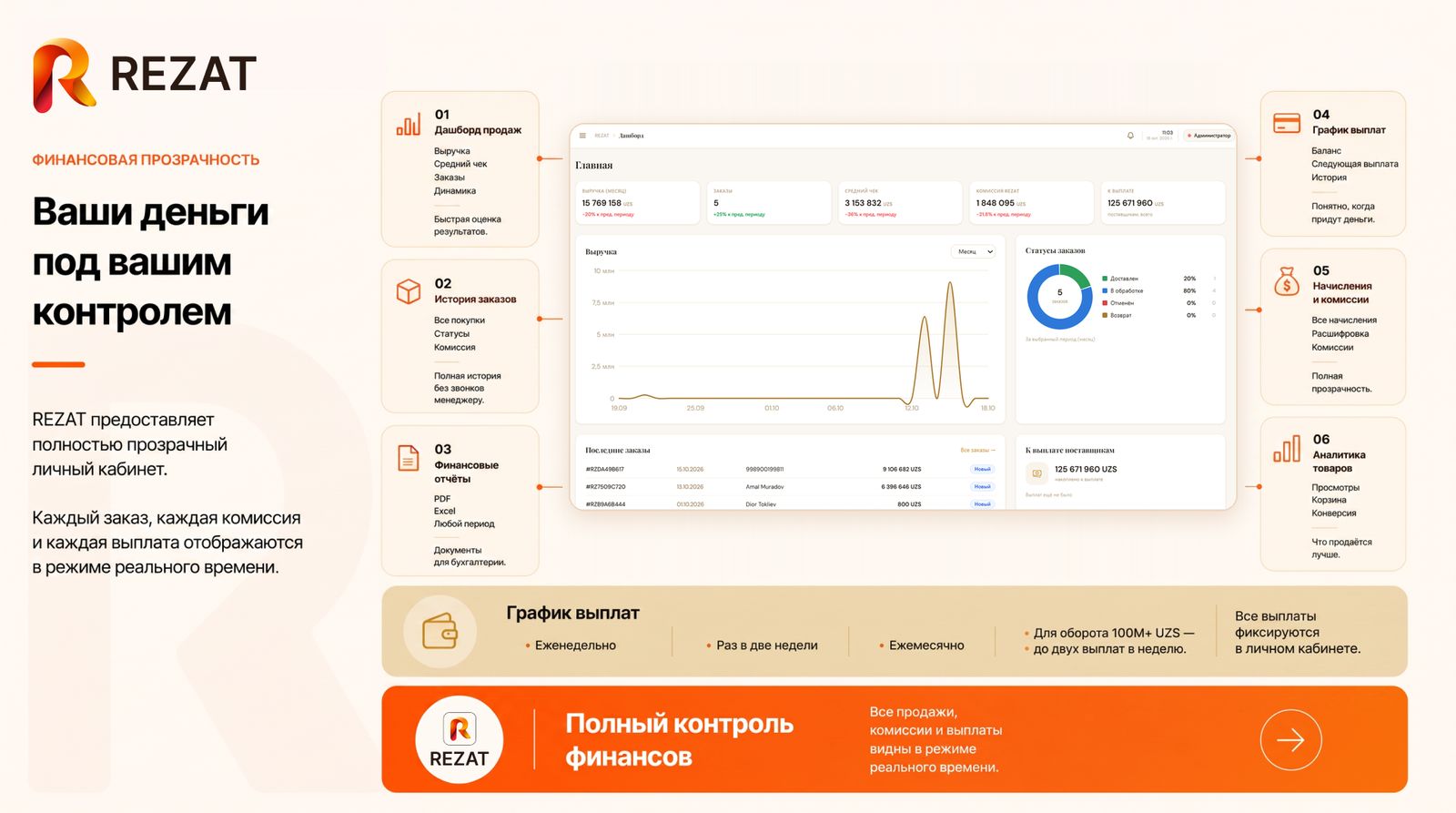 Слайд 12